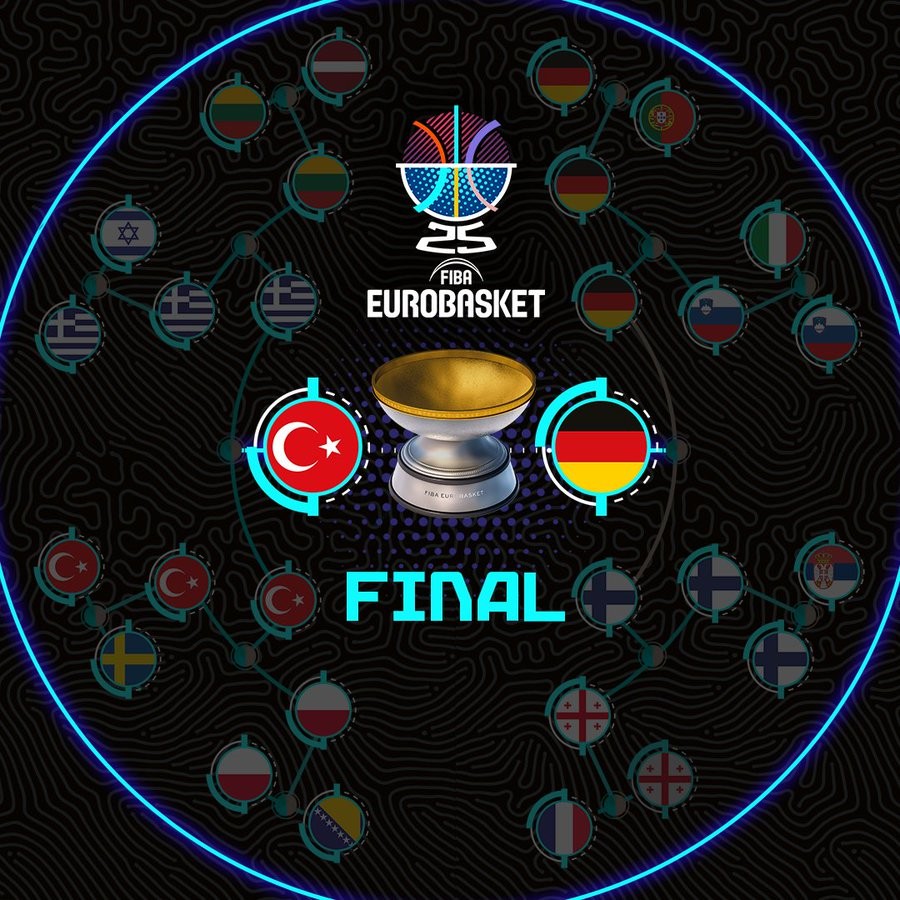 球队恰好是, 届比赛战绩