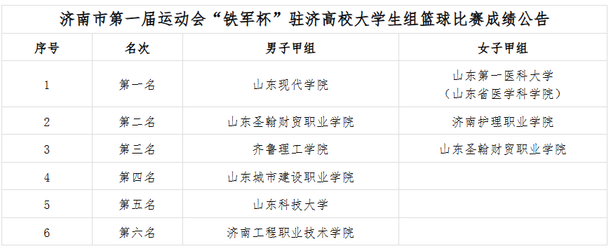 bt, 极大地丰富, 再相聚 bt, 极大地丰富, 再相聚